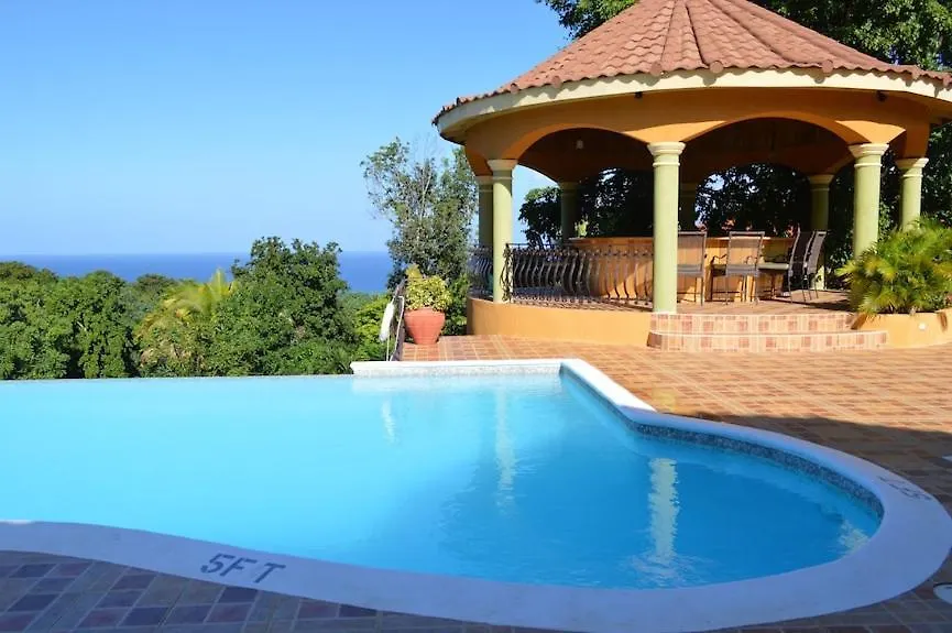 Milbrooks Resort Jamaica Montego Bay Casa de hóspedes
